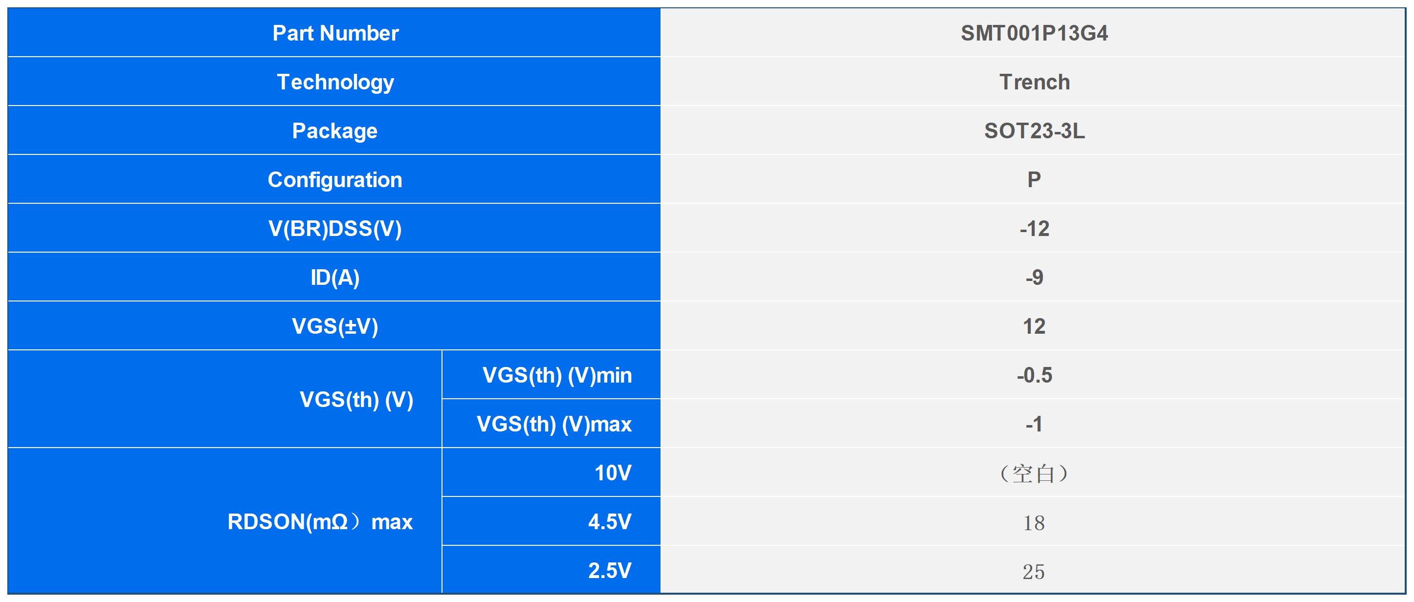 SMT001P13G4_MOS.jpg