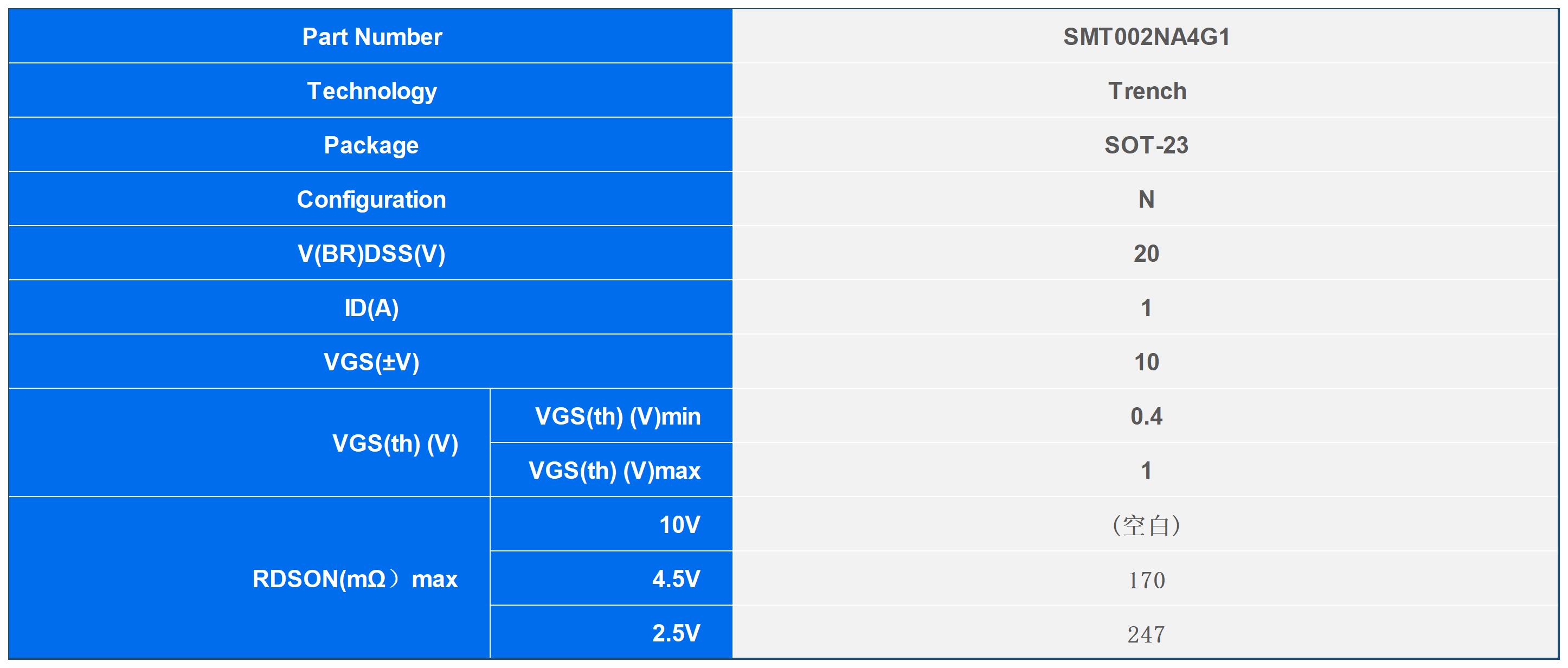 SMT002NA4G1_MOS.jpg