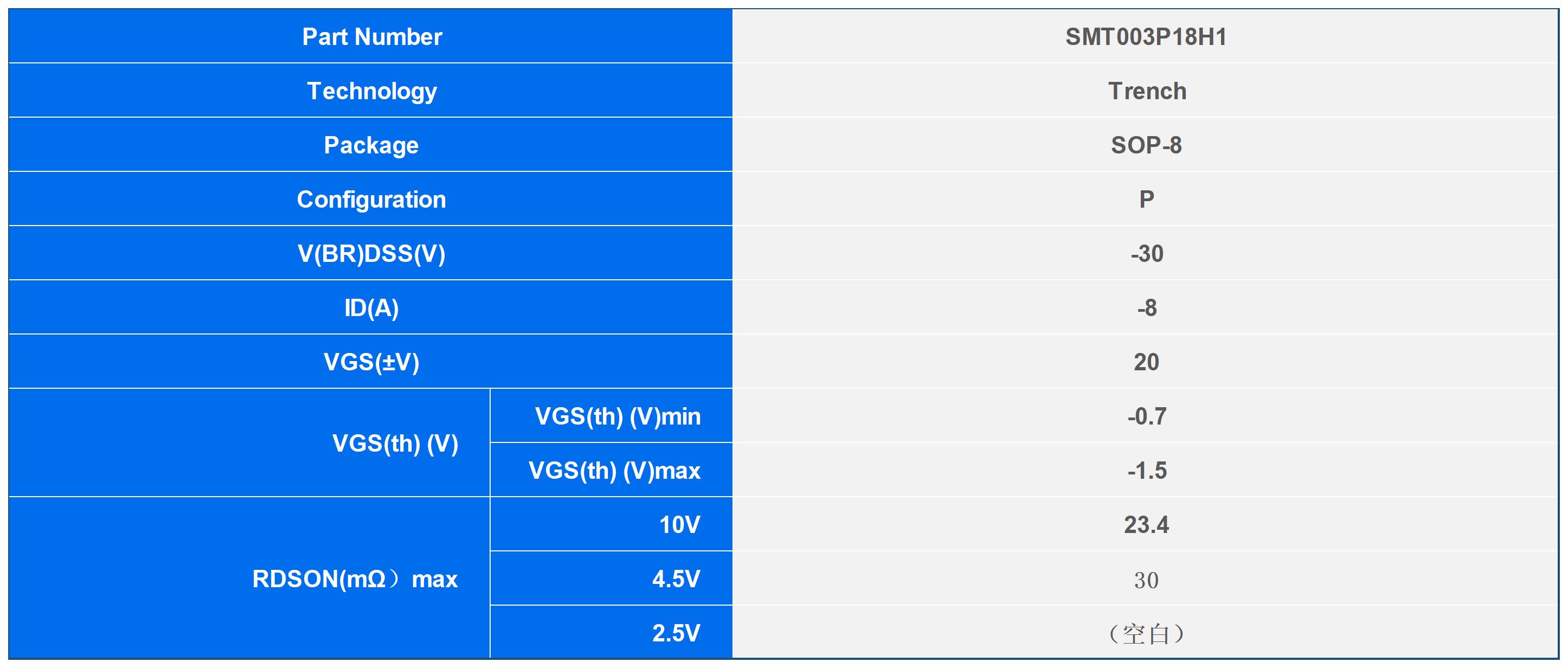 SMT003P18H1_MOS.jpg