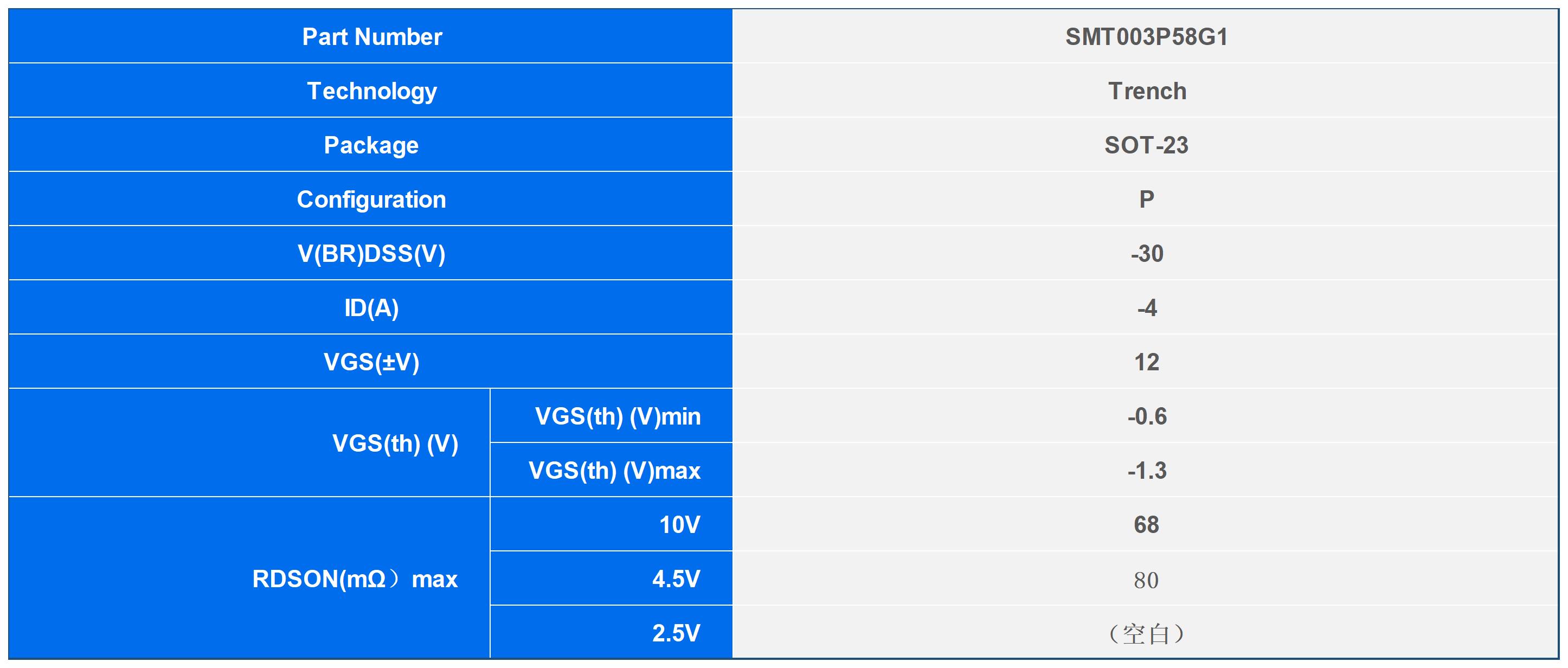 SMT003P58G1_MOS.jpg