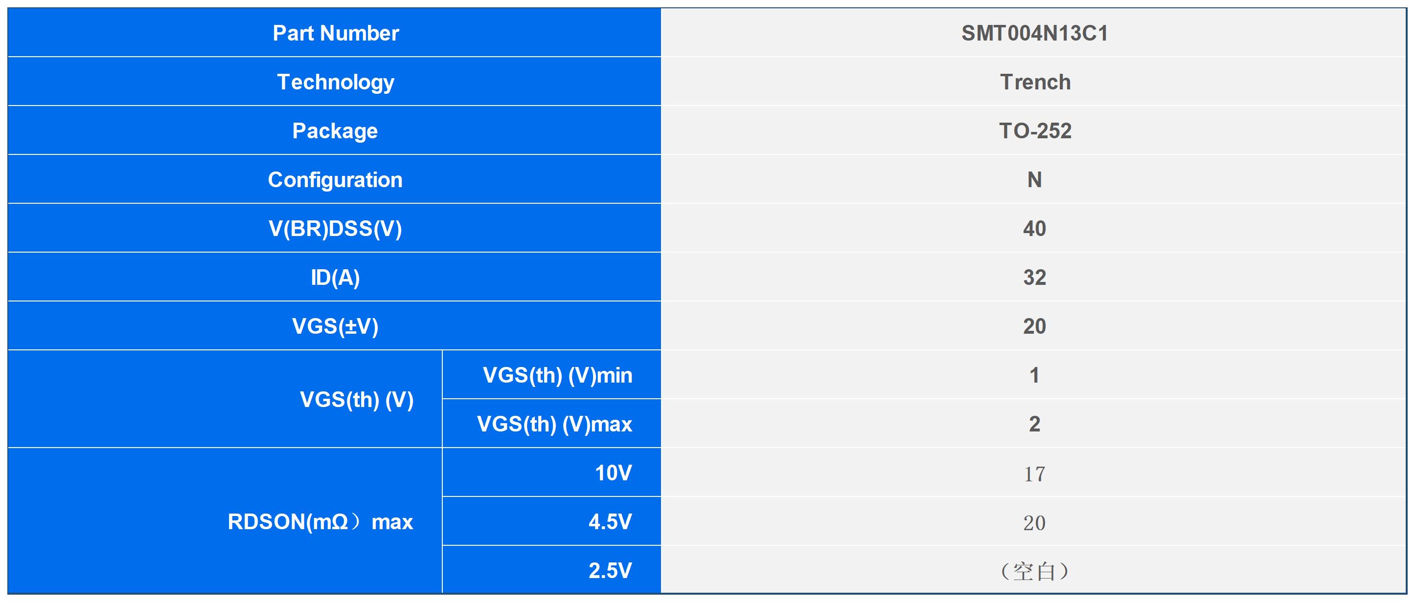 SMT004N13C1_MOS.jpg