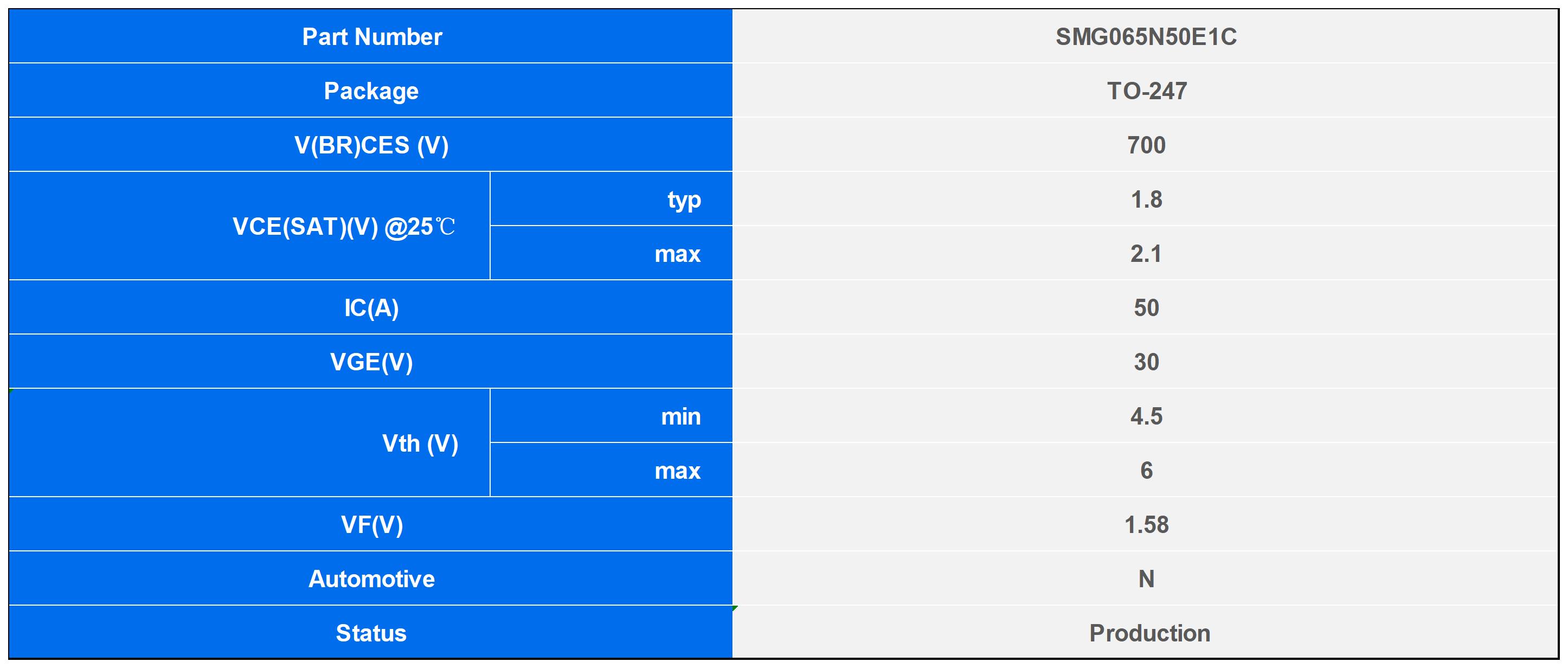 SMG065N50E1C_IGBT.jpg