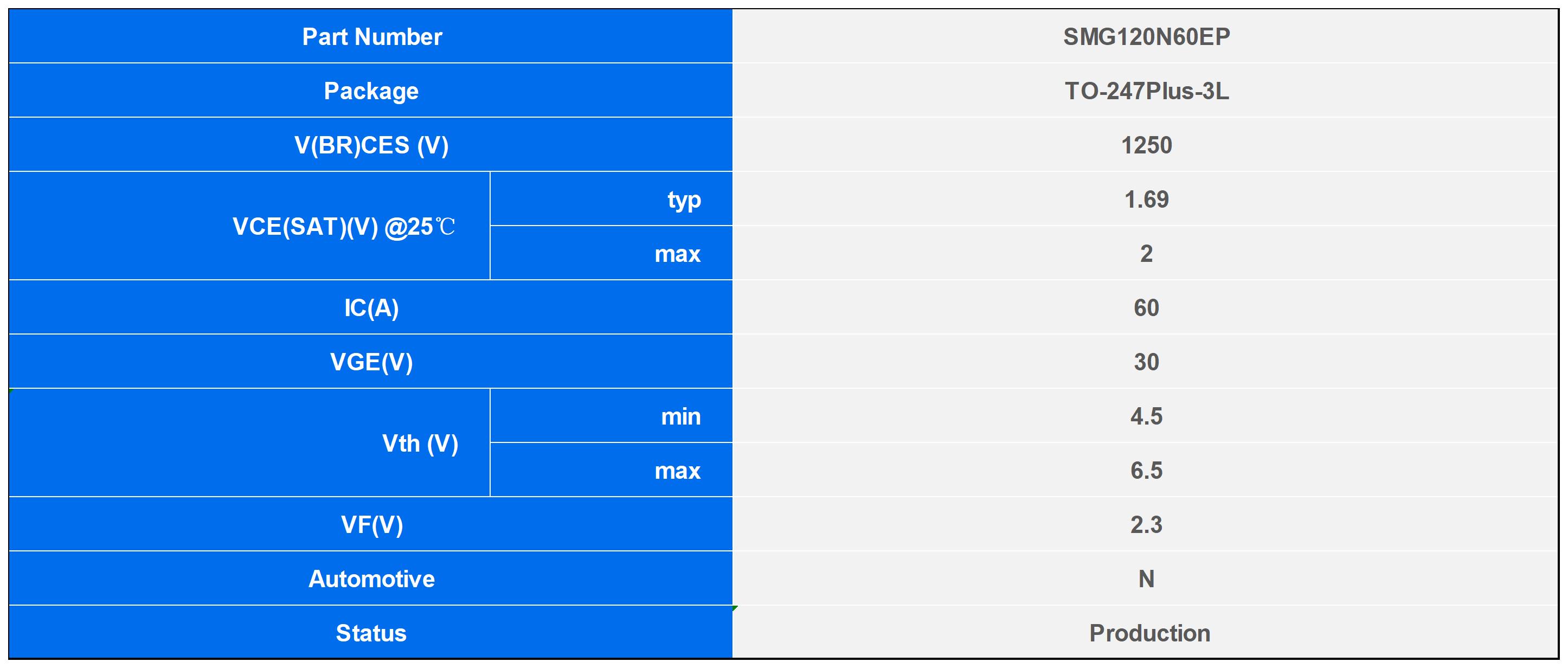 SMG120N60EP_IGBT.jpg